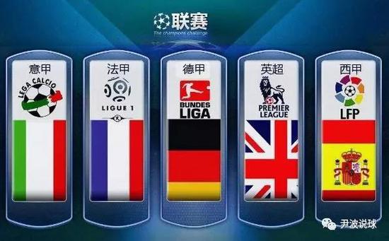 奠定了坚实